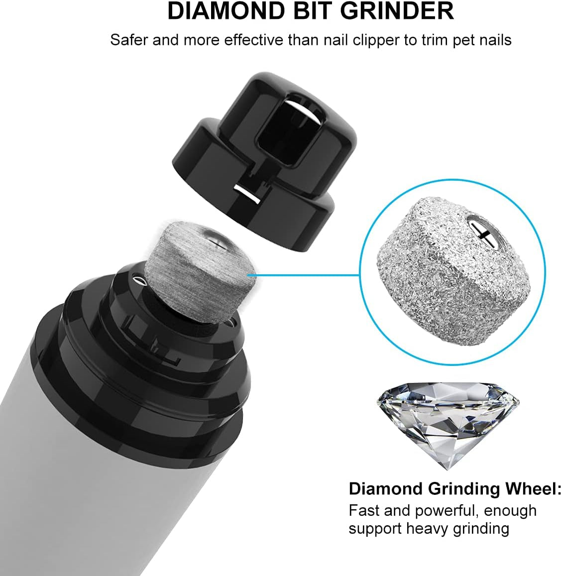 Professional Electric Dog Nail Grinder with 10-Hour Battery Life, Stepless Speed Regulation, and Quiet Operation for Painless Grooming of Dogs and Cats of All Sizes