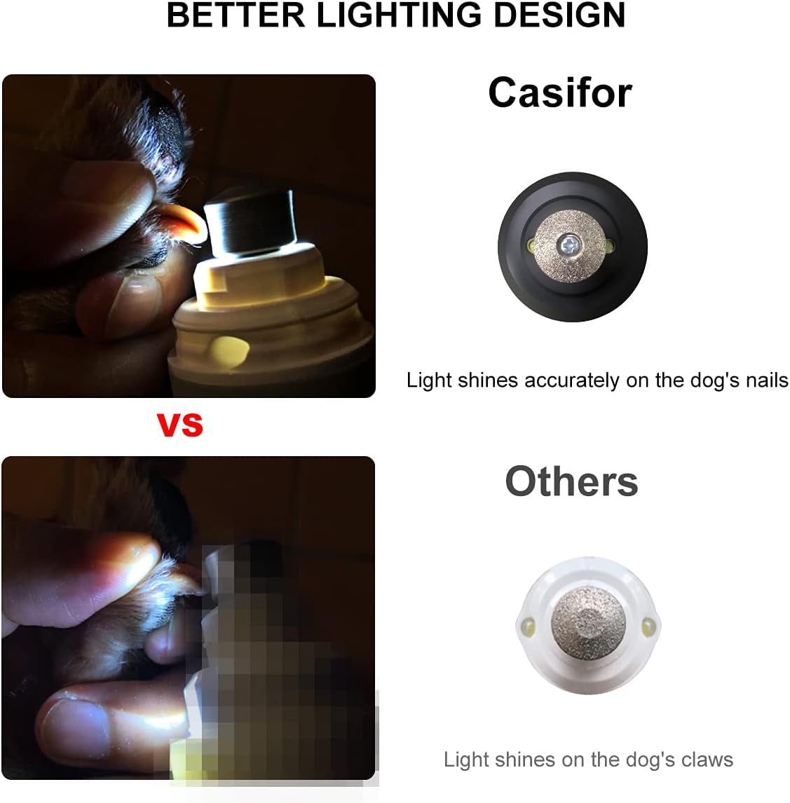 Professional Electric Dog Nail Grinder with 10-Hour Battery Life, Stepless Speed Regulation, and Quiet Operation for Painless Grooming of Dogs and Cats of All Sizes