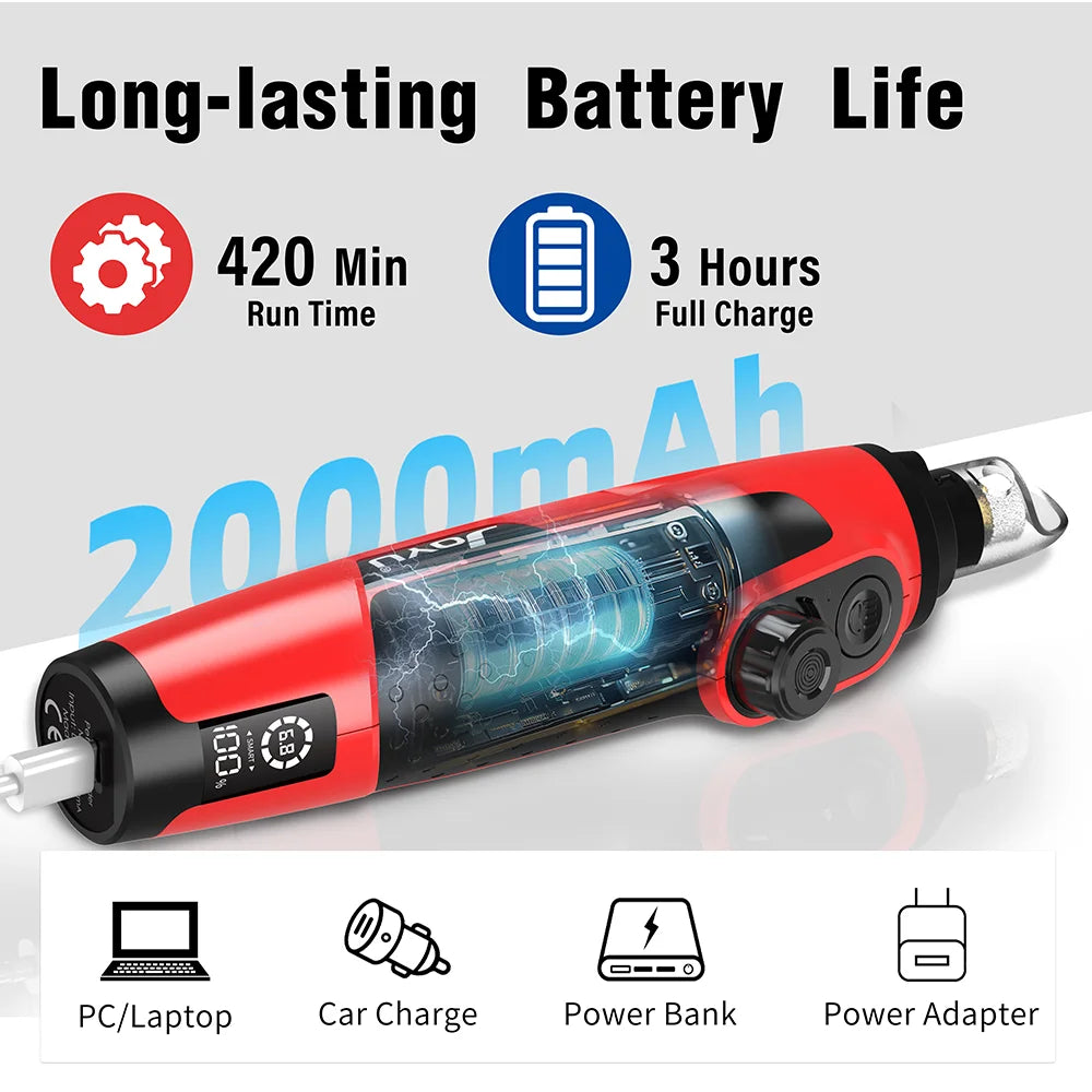 Rechargeable Electric Pet Nail Grinder with LED Light - 6-Speed Quiet Trimmer for Dogs and Cats of All Sizes